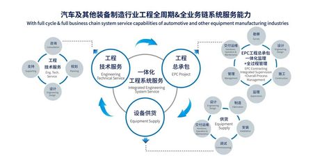 會員單位風(fēng)采 深耕工程造價(jià)咨詢，鑄就專業(yè)服務(wù)典范